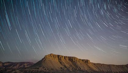 交易所起源于哪里？