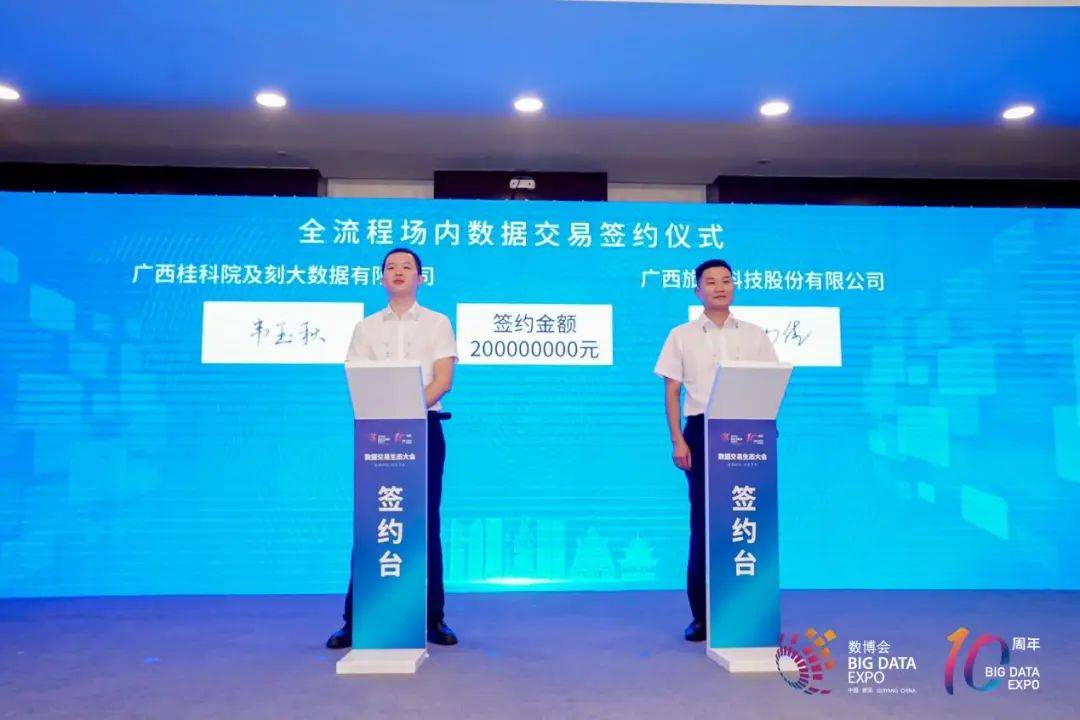 全国首单线下场景客流数据产品在贵阳大数交易所完成场内全流程交易签约