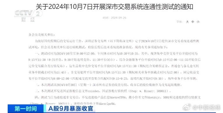 沪深交易所，明日全网测试！港股国庆假期暴涨，中概股指数两周狂飙2256点
