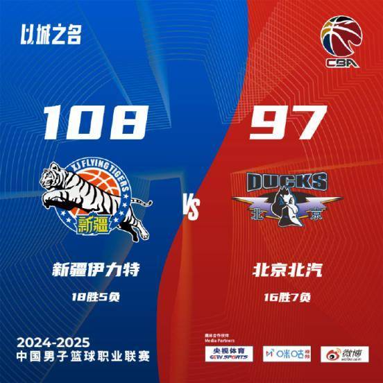 客场不敌新疆队 北京北汽男篮结束2024年赛程
