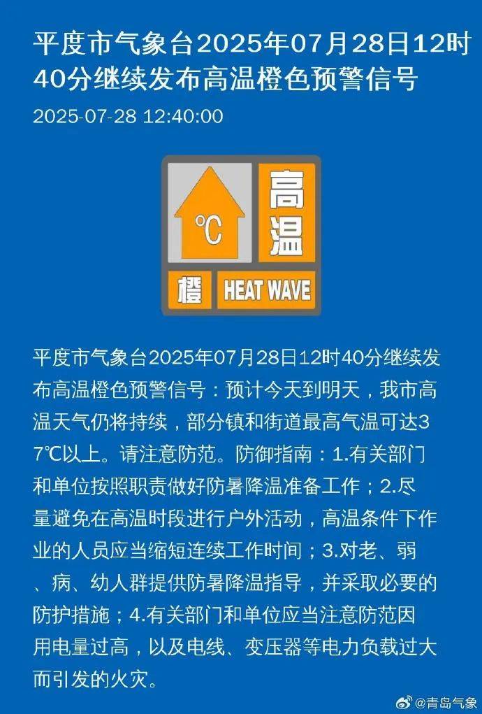 台风“竹节草”将影响山东！青岛持续高温，接下来连续4天有雨……