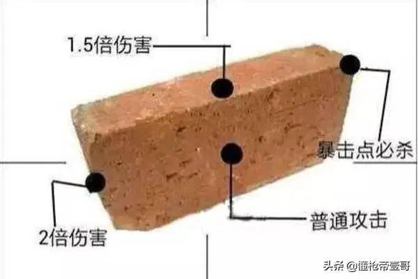 魔幻的乌克兰：除了漂亮的嫩模，还有遍地手榴弹！