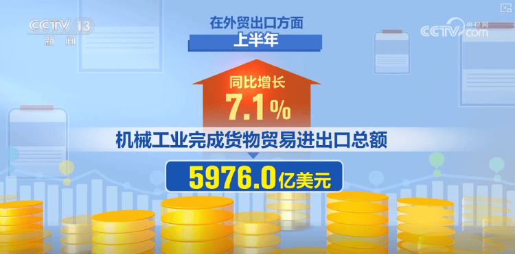 多领域上半年“成绩单”出炉，活力澎湃！利好积聚经济“跃动”内生动力强劲
