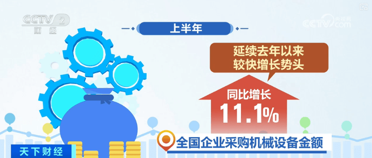 多领域上半年“成绩单”出炉，活力澎湃！利好积聚经济“跃动”内生动力强劲