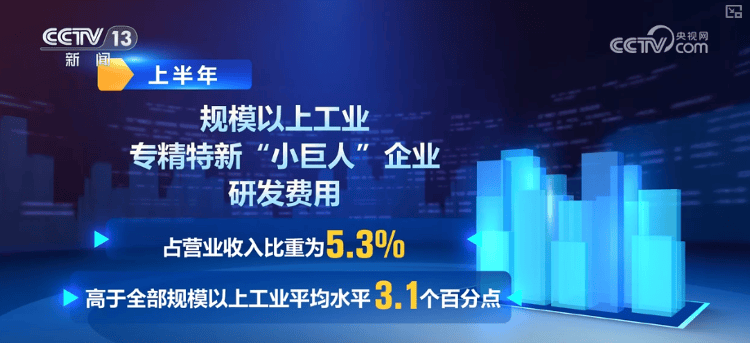 多领域上半年“成绩单”出炉，活力澎湃！利好积聚经济“跃动”内生动力强劲