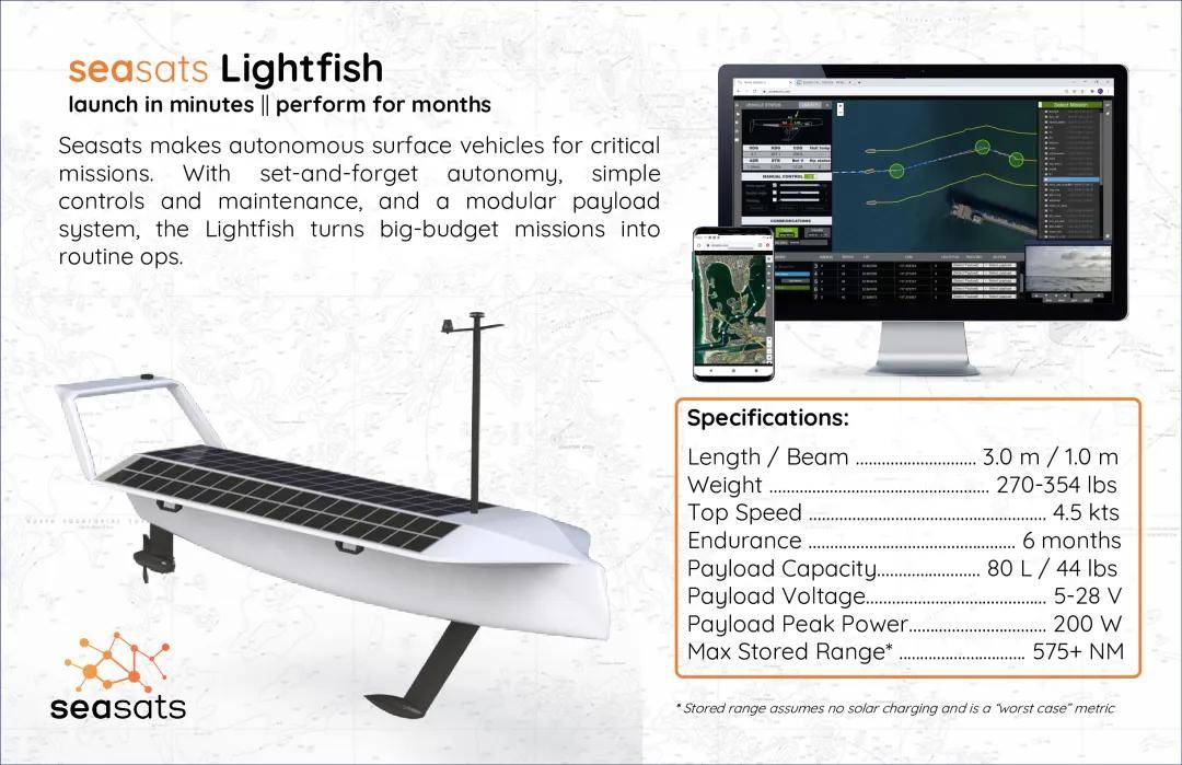 美媒爆料:055大驱“南昌”舰遭到美国无人艇跟踪监视!