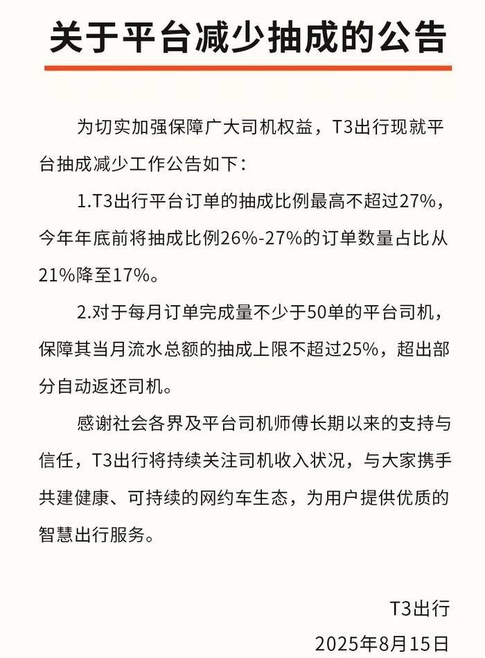 滴滴、曹操出行等网约车平台降低抽成，最低减至22.5%
