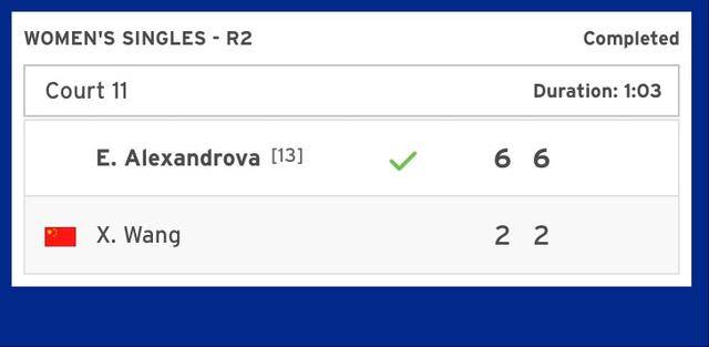 王欣瑜止步美网女单第二轮