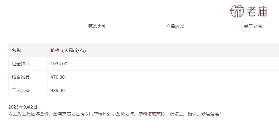 金价爆了!突破历史