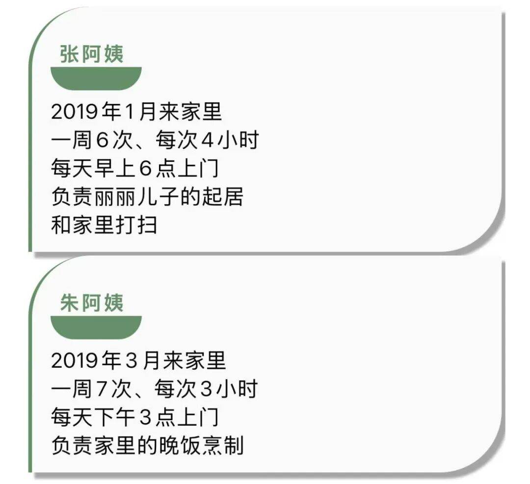 现实版“寄生虫”上演!夫妻装监控后崩溃:她偷了4年,还试穿我衣服
