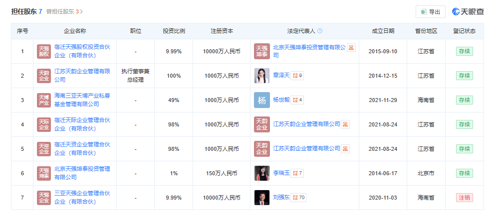 刘强东“10年1元年薪”之约到期,律师解构高净值人群如何妥善处理财产