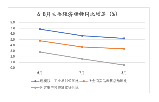 A股为何脱离经济基本面走强，这轮牛市还能持续多久？