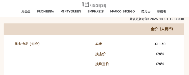 见证历史！金价，新纪录！商家：“不敢轻易增加库存！”