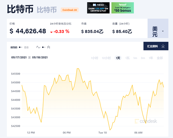 瑞波币挖矿收益怎么样(瑞波币挖矿收益怎么样啊)