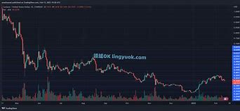 包含xrp瑞波币是私人的吗的词条