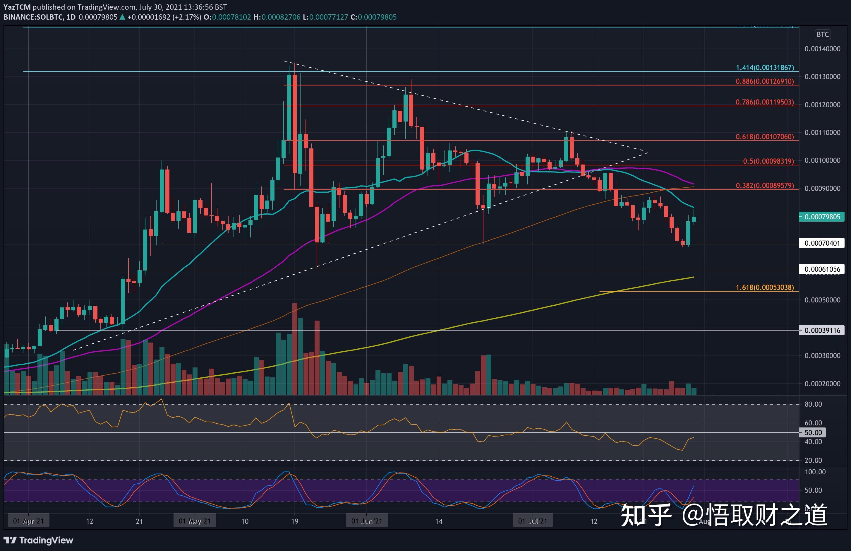 瑞波币的价格今天(瑞波币xag最新价格)