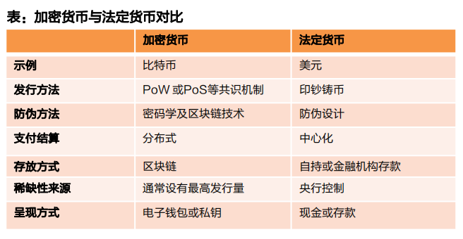 瑞波币一年减少多少个(瑞波币一年减少多少个亿)