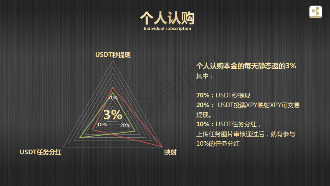 瑞波币还会拉吗(瑞波币会不会下架)