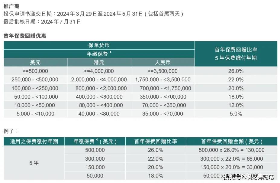 瑞波币2月22日开庭结果(瑞波币2021年1月2日最新消息)