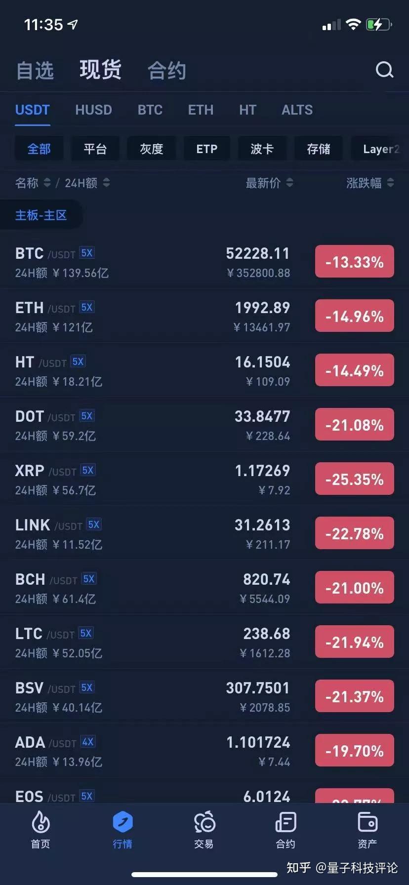 瑞波币怎么暴跌(瑞波币暴跌最新消息)