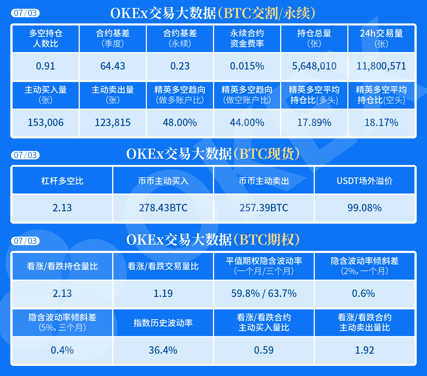 瑞波币的持仓怎么查的简单介绍