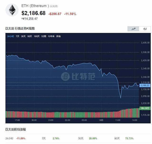 瑞波币有钱包一直锁仓吗(瑞波币有钱包一直锁仓吗是真的吗)