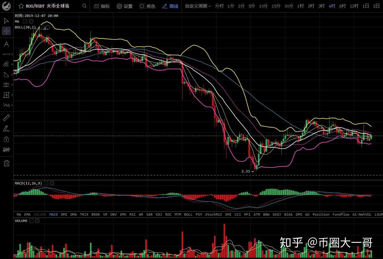 币价格今日行情瑞波(今日瑞波币的价格行情)