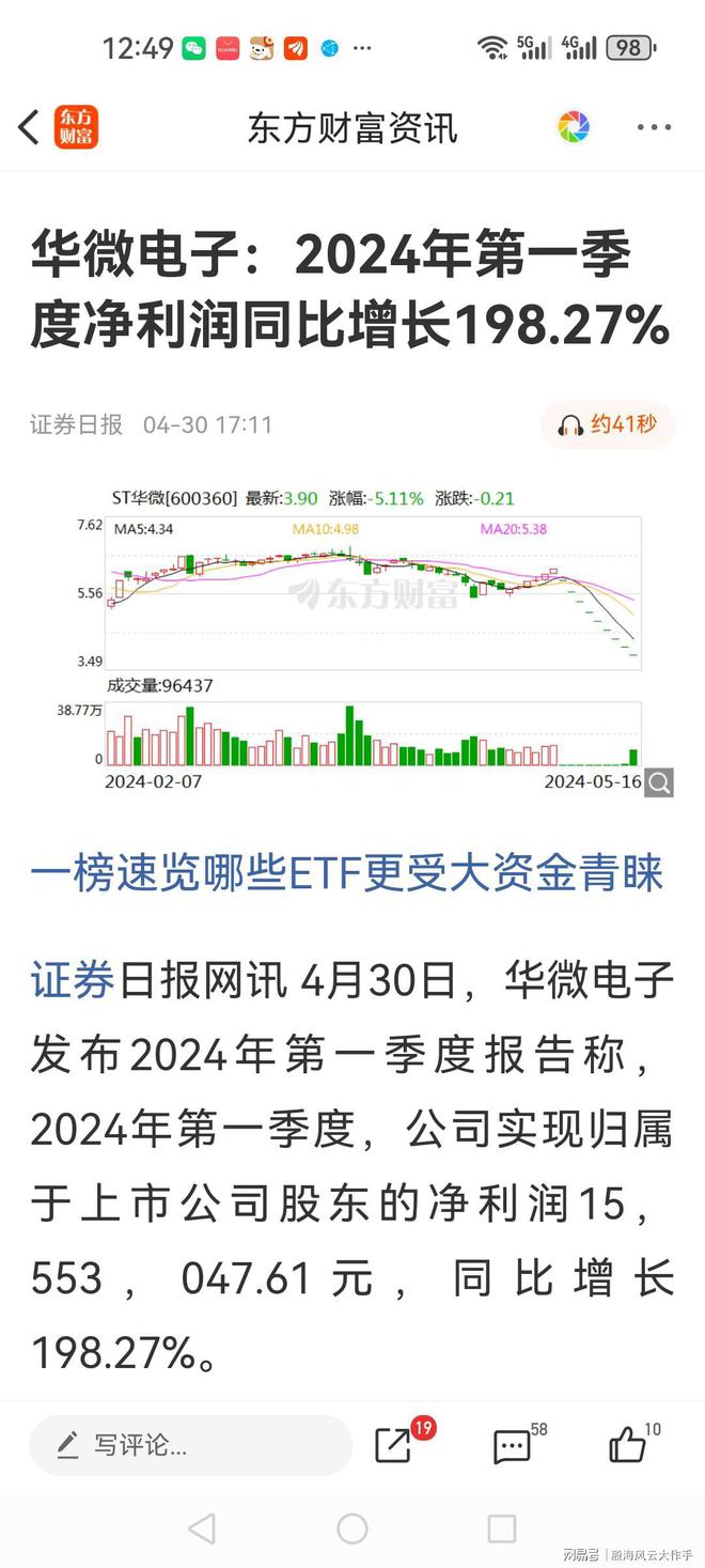瑞波币还剩多少市值(瑞波币一共涨了多少倍)