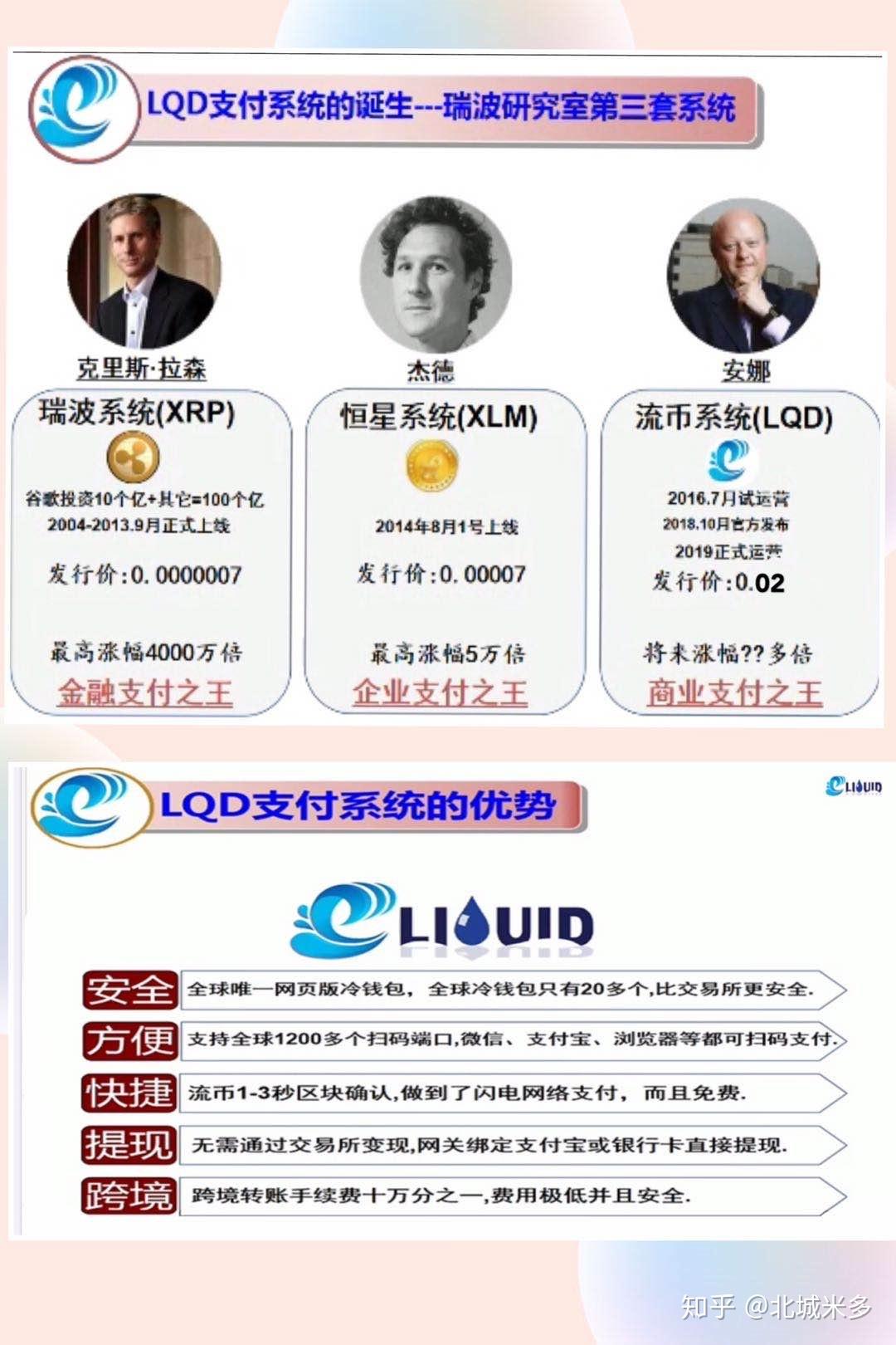 瑞波币文化(瑞波币中文官网)