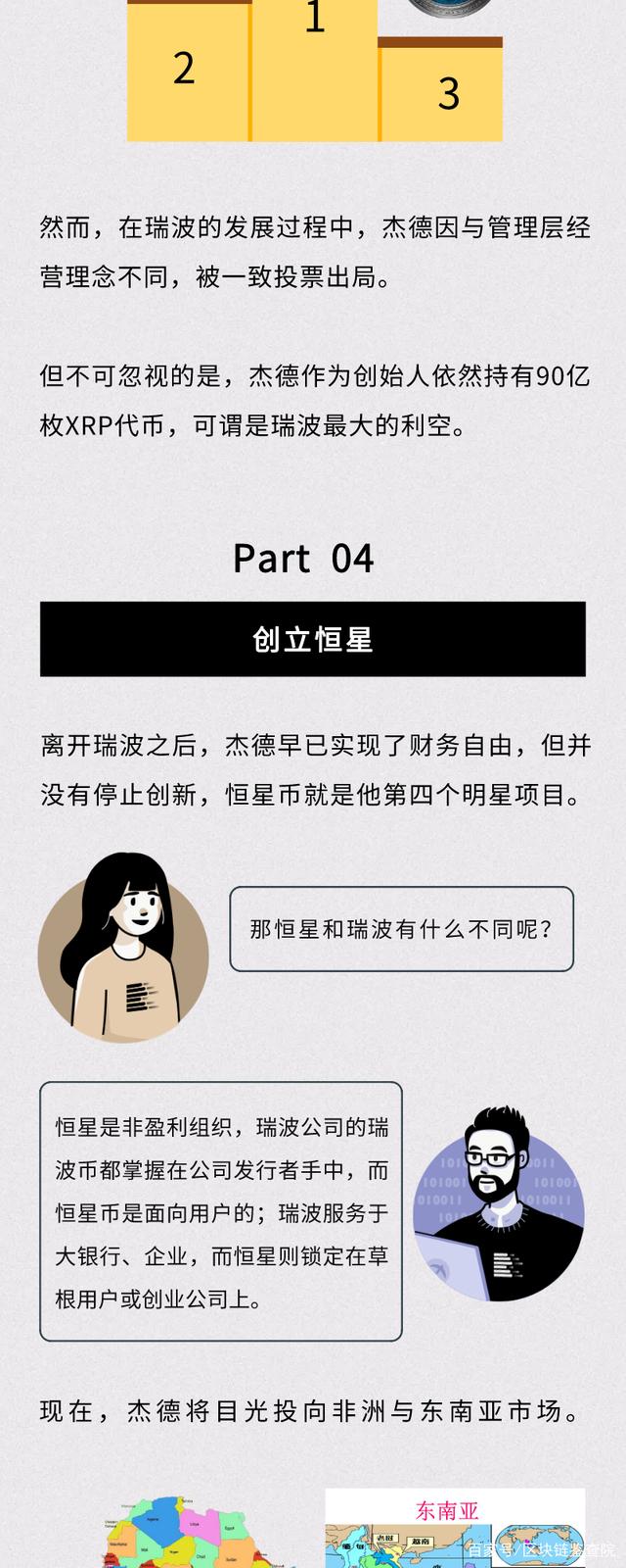 速币和瑞波(瑞波币和fil哪个好)