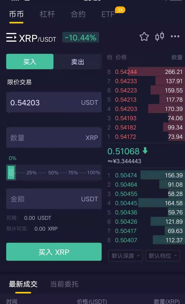 瑞波币什么机制(瑞波币有什么用途)