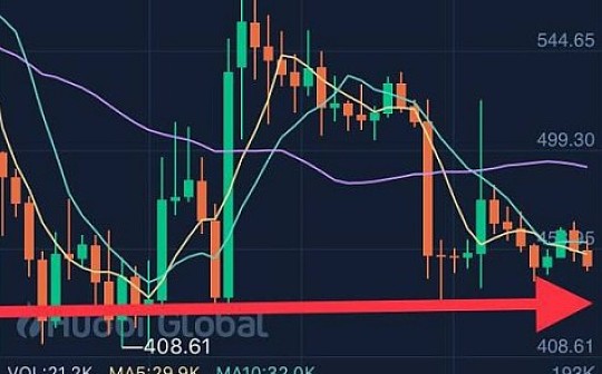 2018瑞波币会涨到多少(2019年瑞波币在中国合法吗)