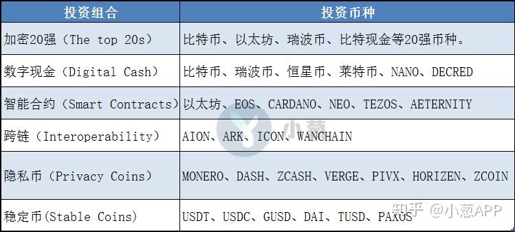 瑞波币是跟股票一样吗(瑞波币就是个卖币的公司)