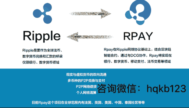 瑞波币如何充币(瑞波币如何充币最划算)