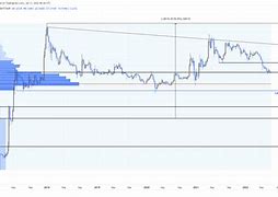 瑞波币涨幅有没有限制(瑞波币能涨到1万吗2020)