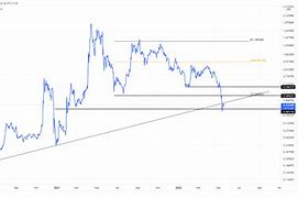 瑞波币涨幅有没有限制(瑞波币能涨到1万吗2020)