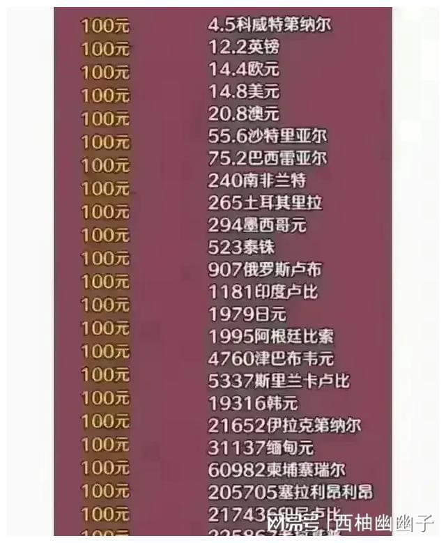 什么星瑞波币(瑞波币是主流币吗?)