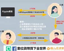 瑞波币是国家认可的吗(正规usdt交易平台官网)