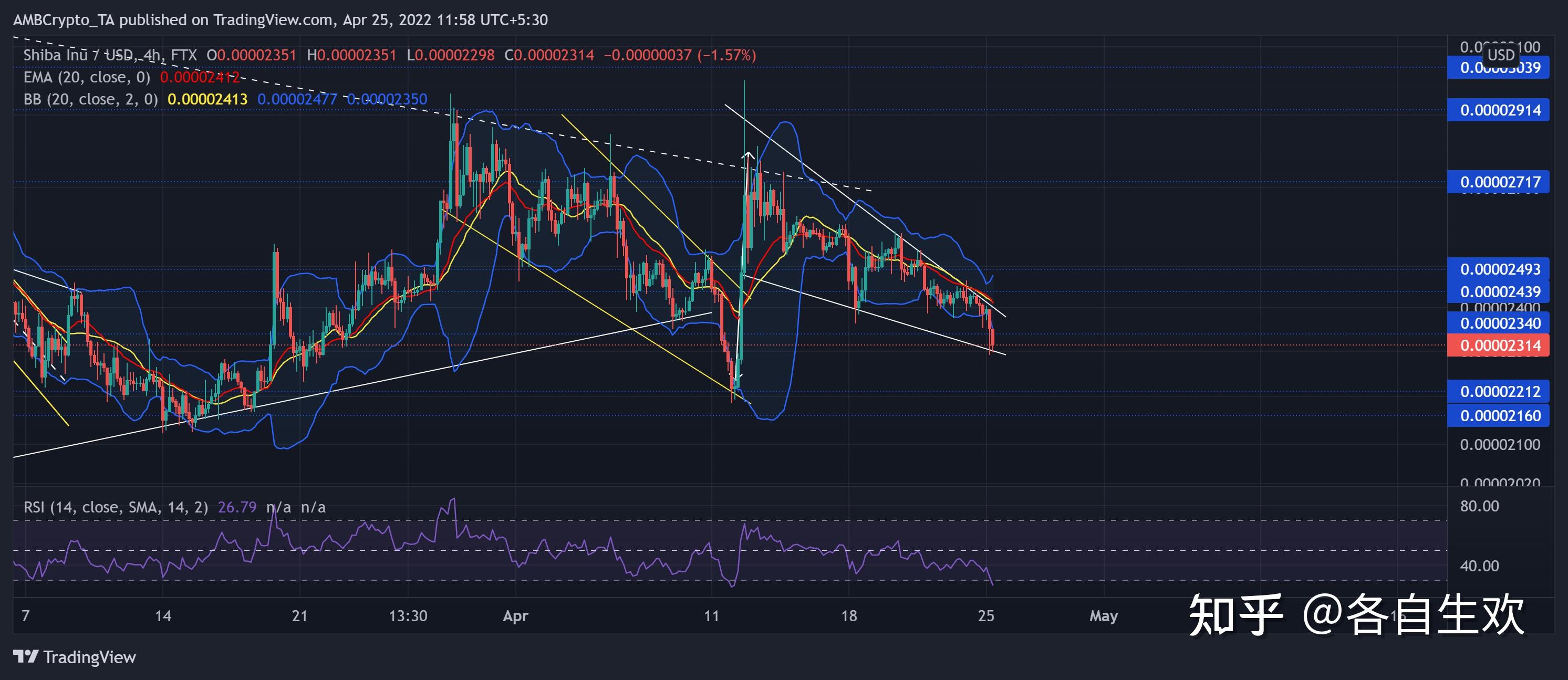 xrp瑞波币总市值(xrp瑞波币价格)