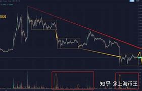 瑞波币新动态(瑞波币最近情况)
