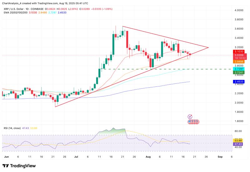 瑞波币外汇(瑞波币实时价格)