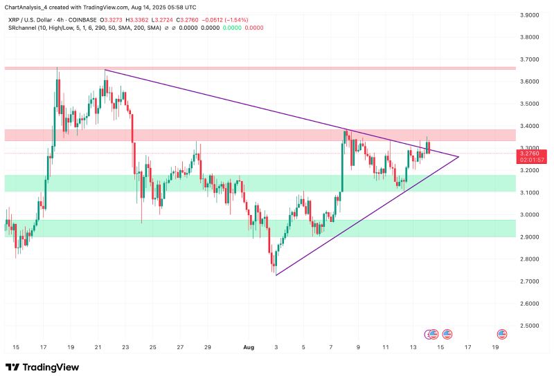 瑞波币今日单价情走势(瑞波币今天行情最新价格)