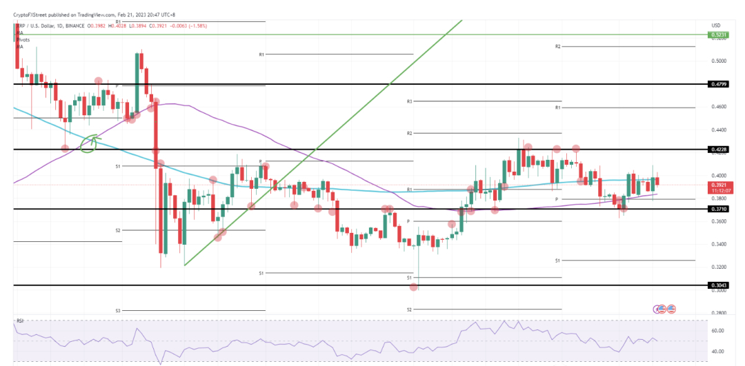 瑞波币在2016年的走势图(2016年比特币交易今日价格)