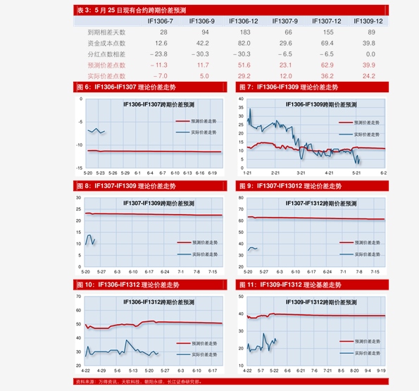 瑞波币历史最低价格是多少(瑞波币与sec什么时候结束的)