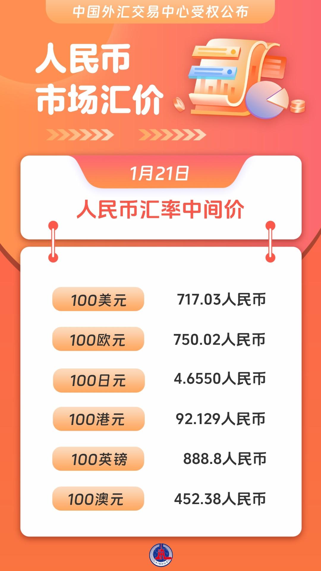 瑞波币目前还有多少币(瑞波币还能涨回20块吗) 瑞波币目前还有多少币(瑞波币还能涨回20块吗)