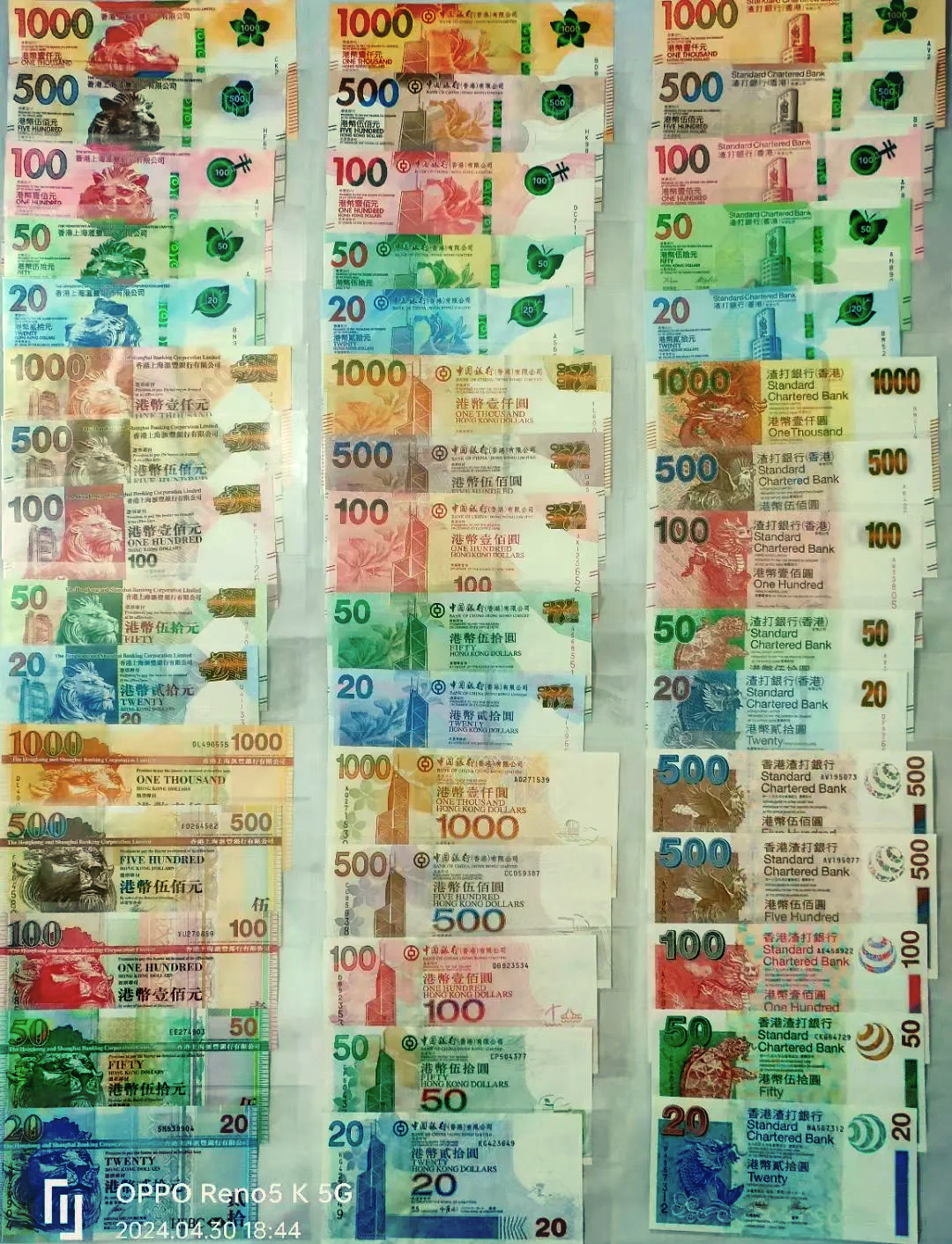 世界十大货币排名(中国人民币排第几名)