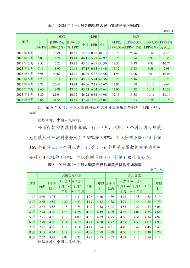 货币政策执行报告(货币政策执行报告全文)
