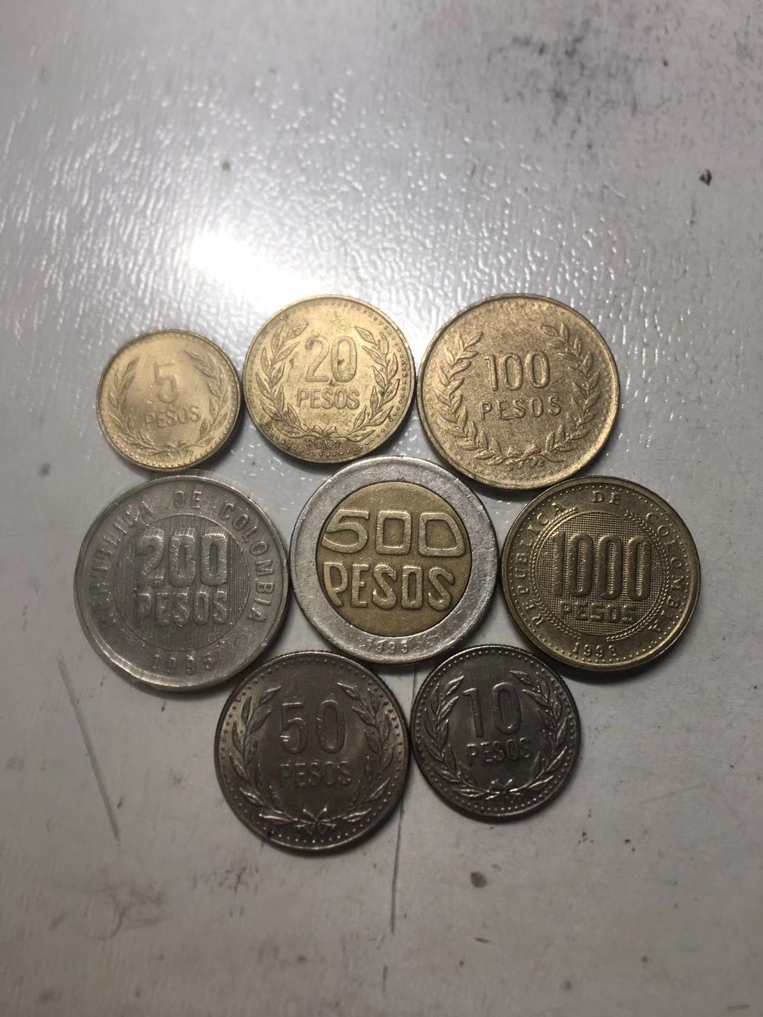 哥伦比亚货币(哥伦比亚货币兑美元)