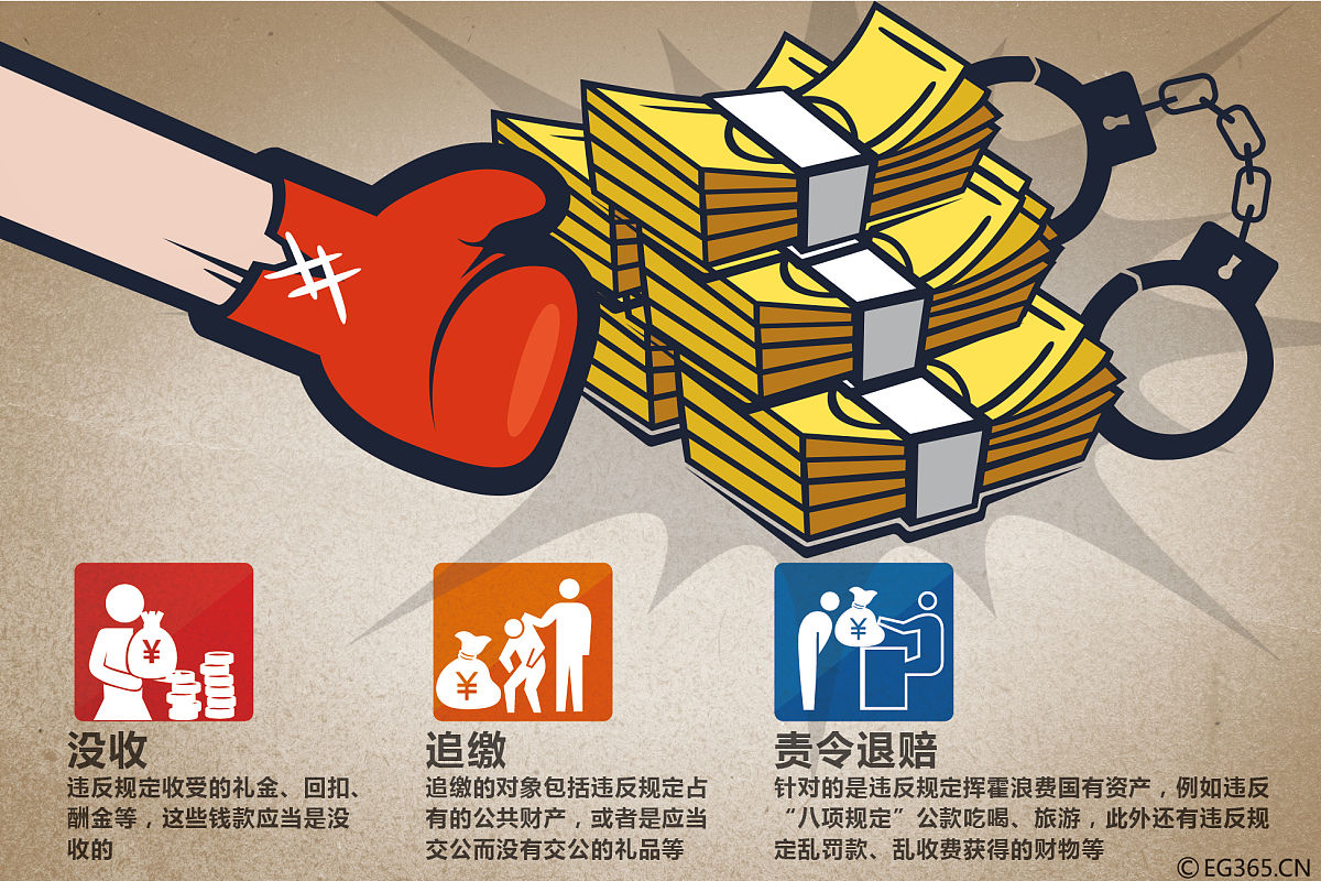 打击虚拟货币(国家打击虚拟币)