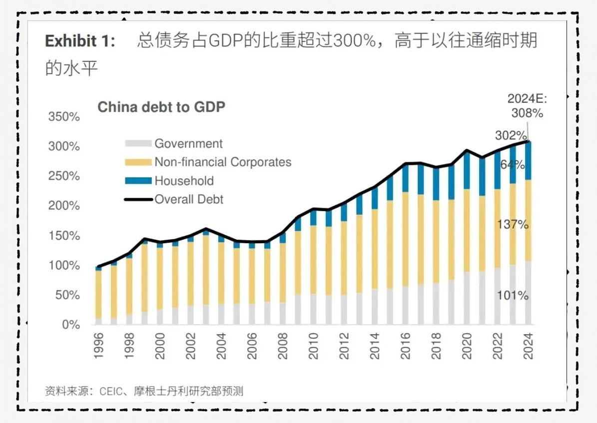 紧缩性货币政策(扩张性货币政策和紧缩性货币政策)